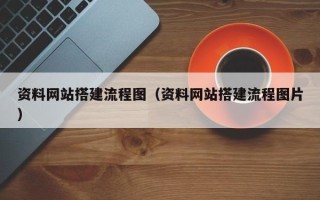 长沙资料网站搭建流程图（资料网站搭建流程图片）